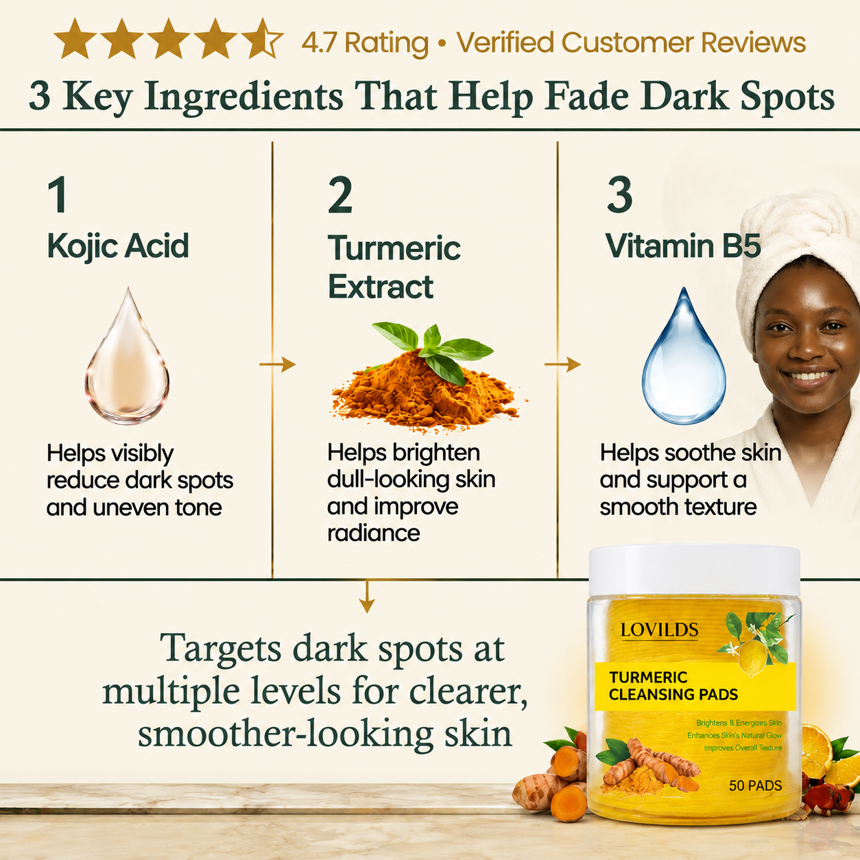 LOVILDS Turmeric Kojic Acid Cleansing Pads
