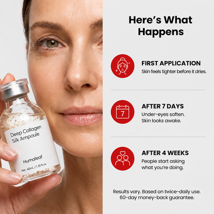 Korean Silk Collagen Ampoule